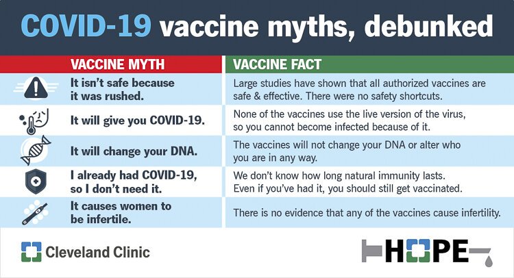vaccine myths debunked.jpg
